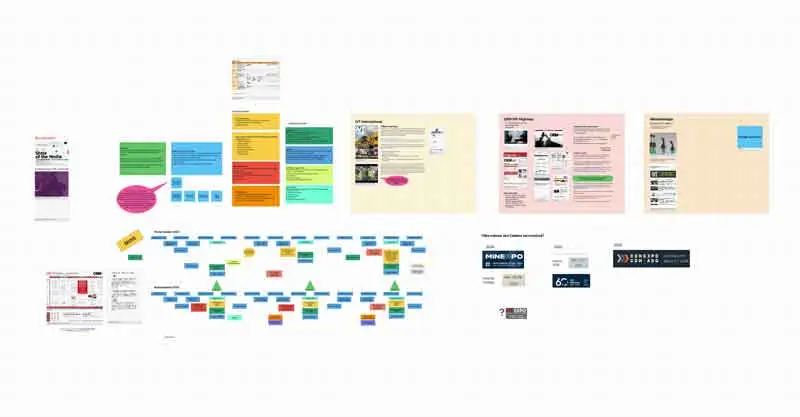 kreativt,Freeform,Apple,ideer,ipad,mac,dator